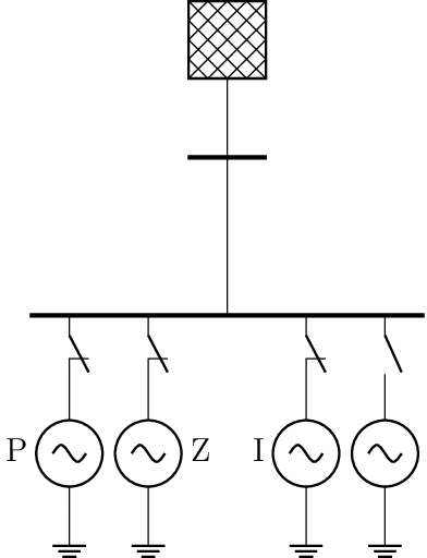 sym_gen