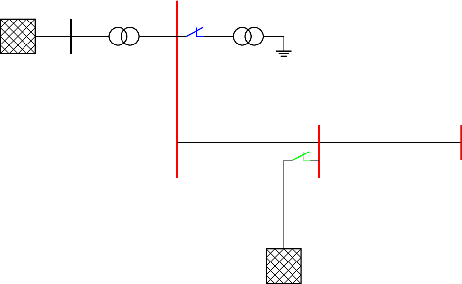 short circuit case